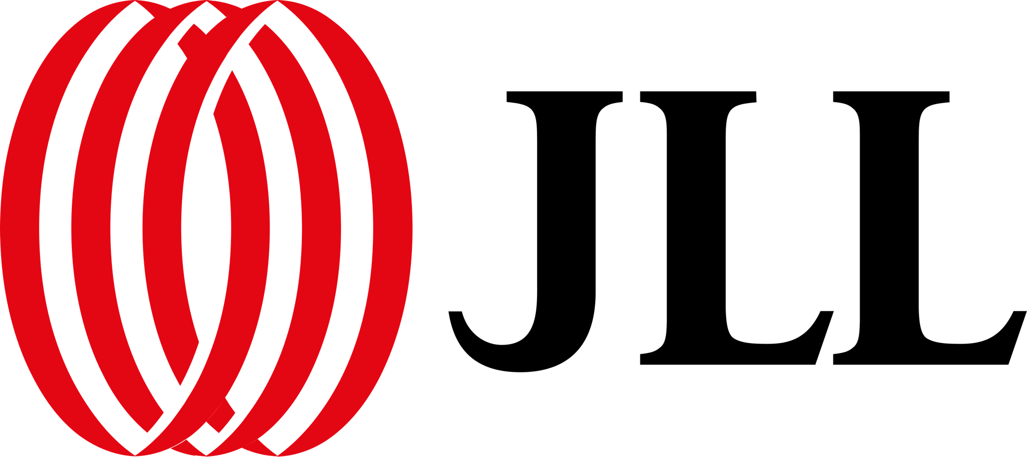 JLL